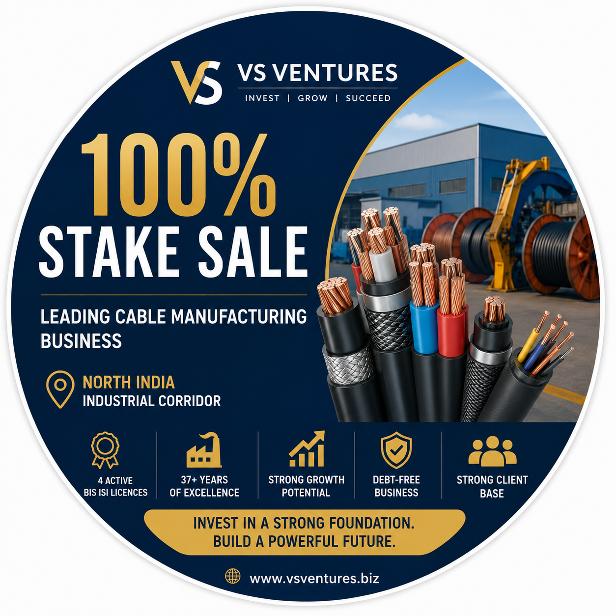 Profitable Cable Manufacturing Company Available for Sale