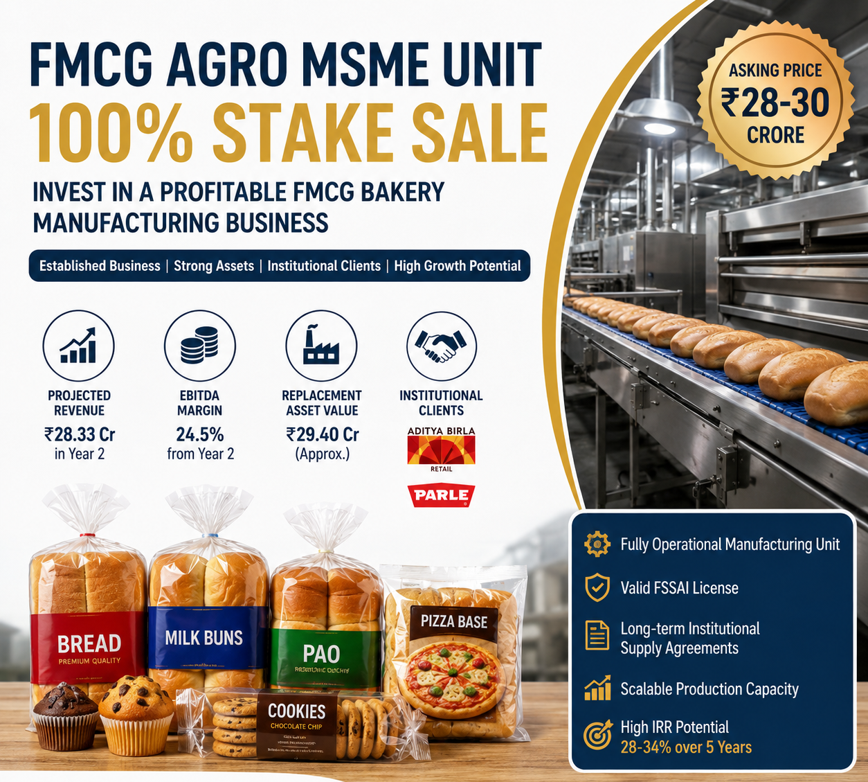 Profitable Bakery FMCG Manufacturing Business Available for Sale