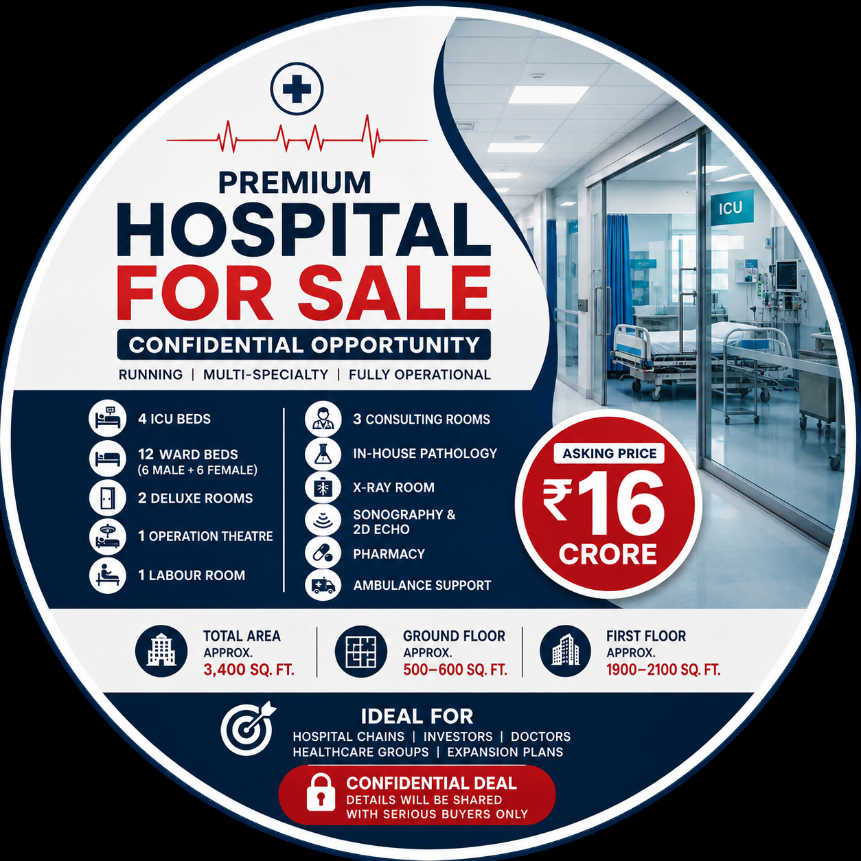 Running & Fully Operational Multi-Specialty Hospital Available for Sale