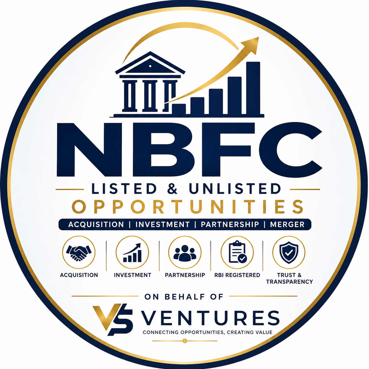 Premium NBFCs Available for Acquisition, Investment & Strategic Partnerships